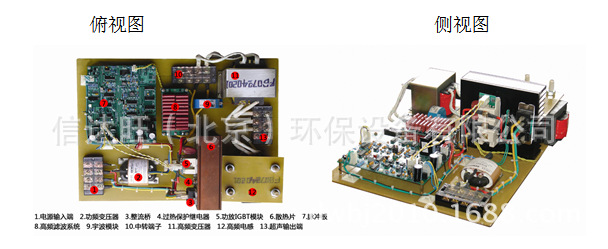 供應信達旺商用洗碗機 超聲波洗碗機 商用通道式簡潔1號洗碗機