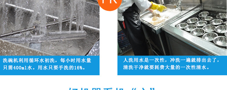 威順通道式洗碗機大型商用隧道式洗碗機食堂全自動洗杯機消毒洗碗