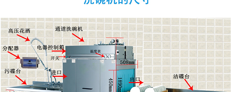 威順通道式洗碗機大型商用隧道式洗碗機食堂全自動洗杯機消毒洗碗