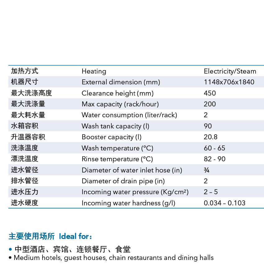 威順通道式洗碗機大型商用隧道式洗碗機食堂全自動洗杯機消毒洗碗