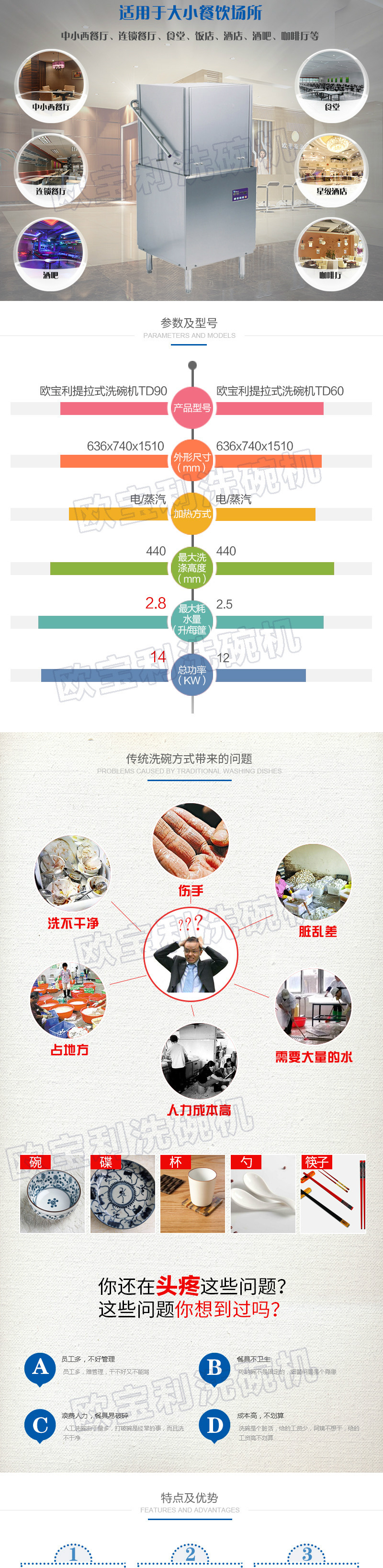 歐寶利臺下式單門式洗碗機(jī)臺下式洗碗機(jī)酒吧洗碗機(jī)商用洗碗機(jī)