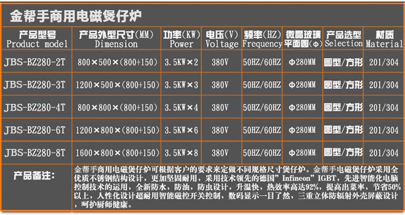 大功率商用電磁爐 3.5kW多頭不銹鋼電磁爐灶 商用電磁八頭煲仔爐