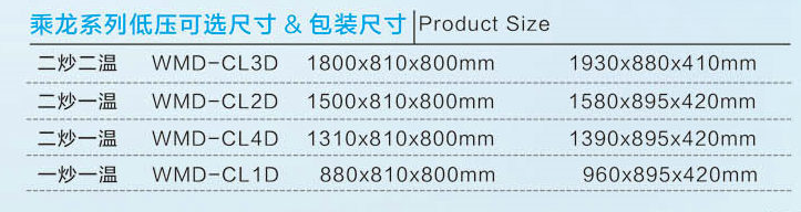 長期供應乘龍燃氣雙頭單尾炒爐 飯店專用炒菜爐 雙頭炒爐