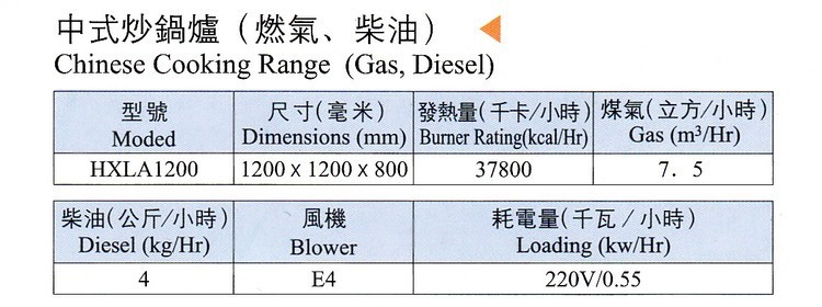 廠家直銷 燃氣單頭單尾小炒爐 爐具定做批發 承接廚房設備工程