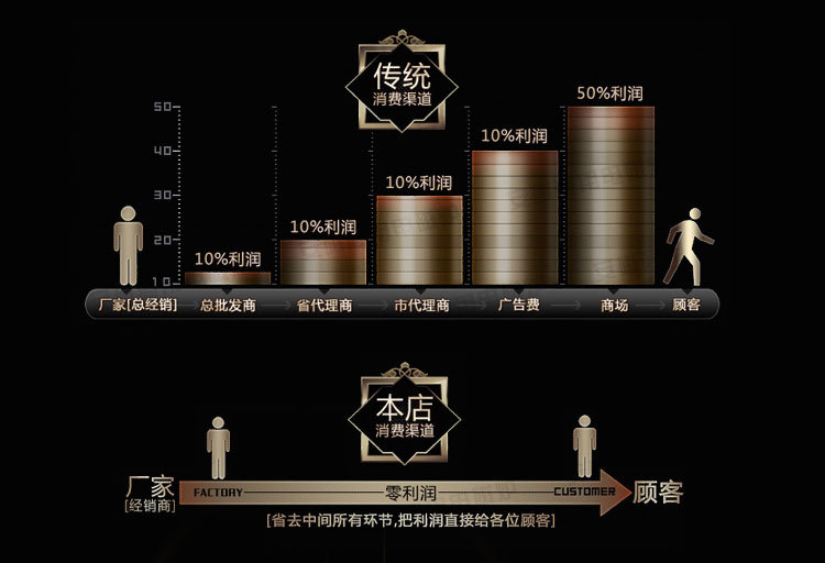 安磁大功率商用電磁煮面爐 醫院食堂商用煮面電磁灶煲湯鍋湯面鍋