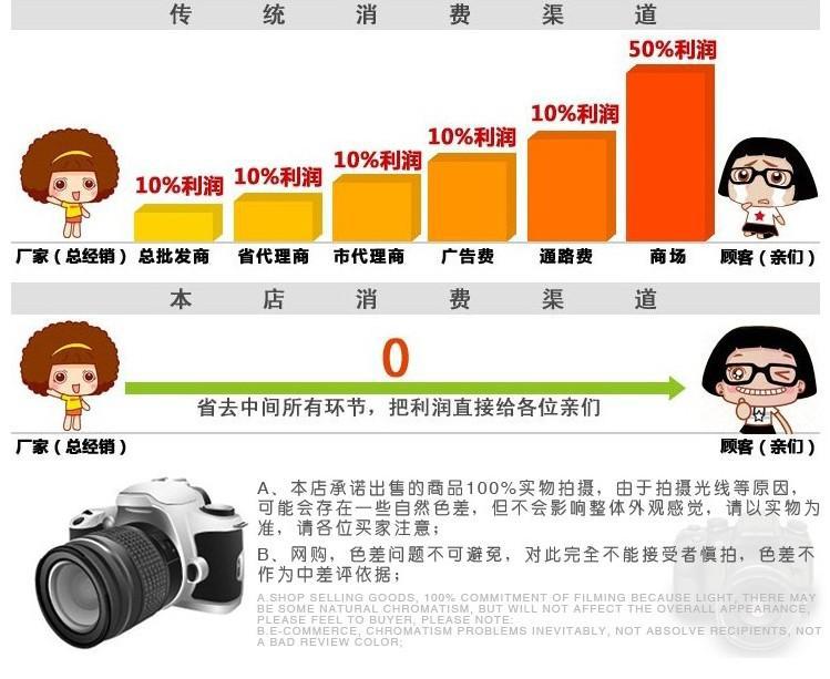 四頭煲仔爐 四頭煲仔飯機 燃氣煲仔爐 四眼爐灶 廚房設備維修