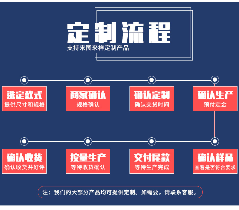 大火力四眼煲仔爐廠家直銷 商用柜式燃?xì)忪易袪t 好清潔煲仔爐