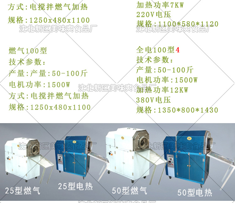 炒貨機臥式美味爽頁面_05