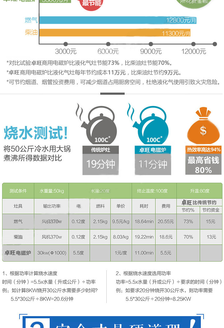 卓旺大功率電磁六頭煲仔爐 商用電磁爐灶六頭電煲仔飯機 廚房設備