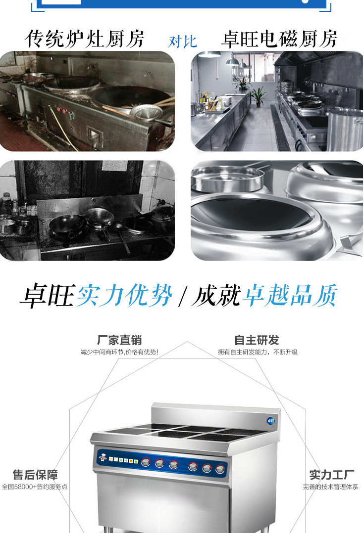 卓旺大功率電磁六頭煲仔爐 商用電磁爐灶六頭電煲仔飯機 廚房設備