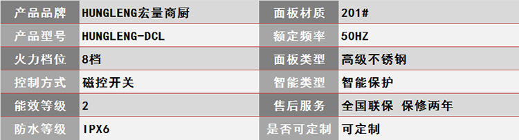 單頭炒爐單頭小炒爐工程大鍋灶 不銹鋼大鍋灶電熱大鍋灶電磁單