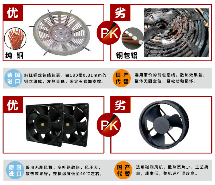 食堂節能大鍋灶單大鍋灶單頭電磁大鍋灶