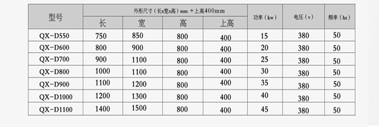 鑫博時(shí)廚具不銹鋼電磁爐單頭大炒爐電磁大鍋灶電爐灶酒店學(xué)校食堂