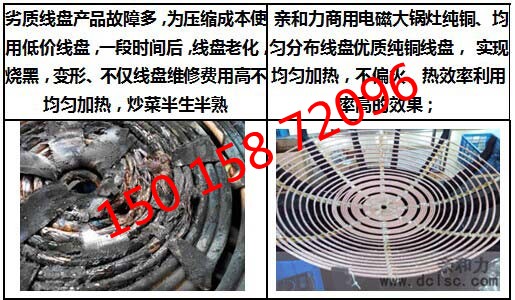 商用電磁大炒爐單眼 單頭電磁大鍋灶 電磁大鍋灶 商用【軍工品質(zhì)