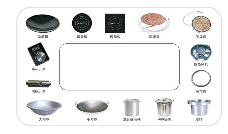 商用電磁爐 商用雙頭大鍋灶 大功電磁爐 節(jié)能爐