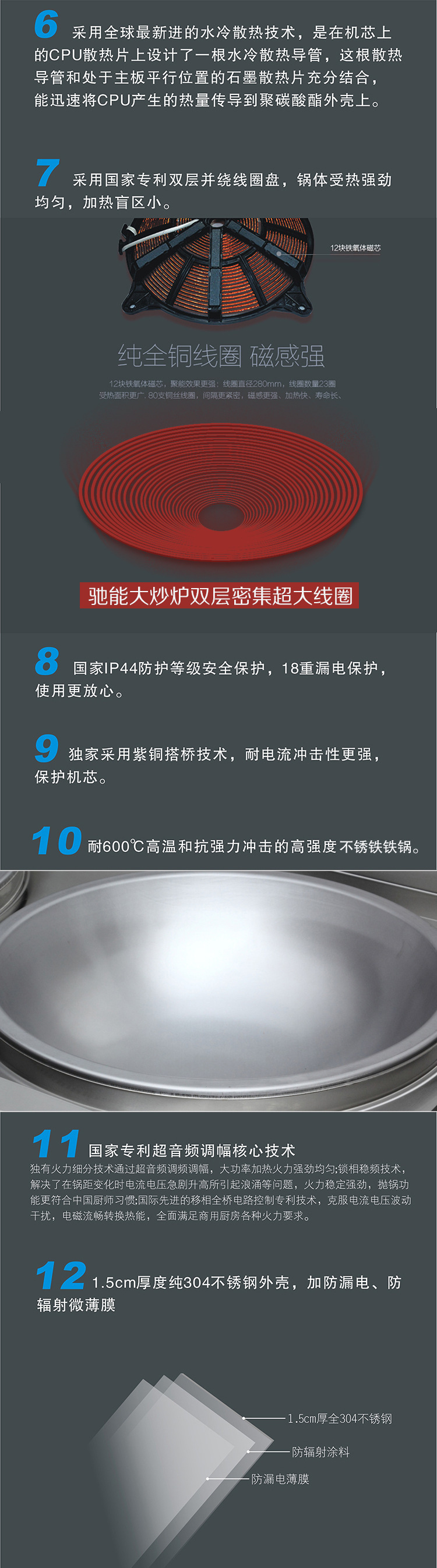 電磁爐商用電磁爐雙頭大型電磁鍋灶食堂飯堂雙眼電炒爐20kw大鍋灶