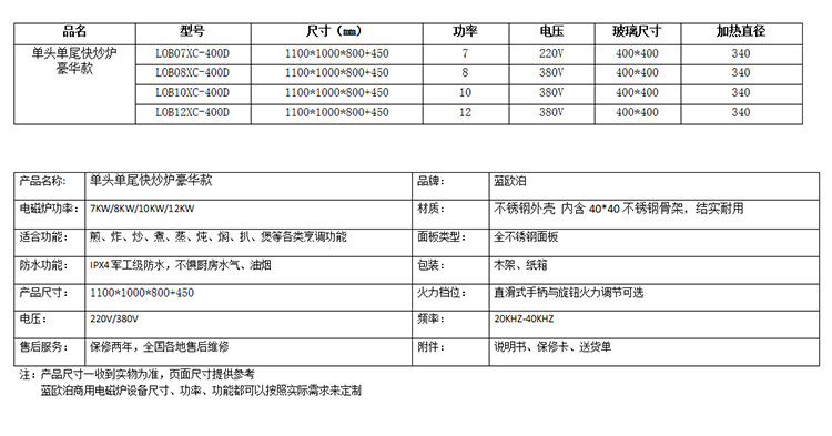 商用電磁爐 單頭單尾快炒爐節(jié)能環(huán)保炒爐