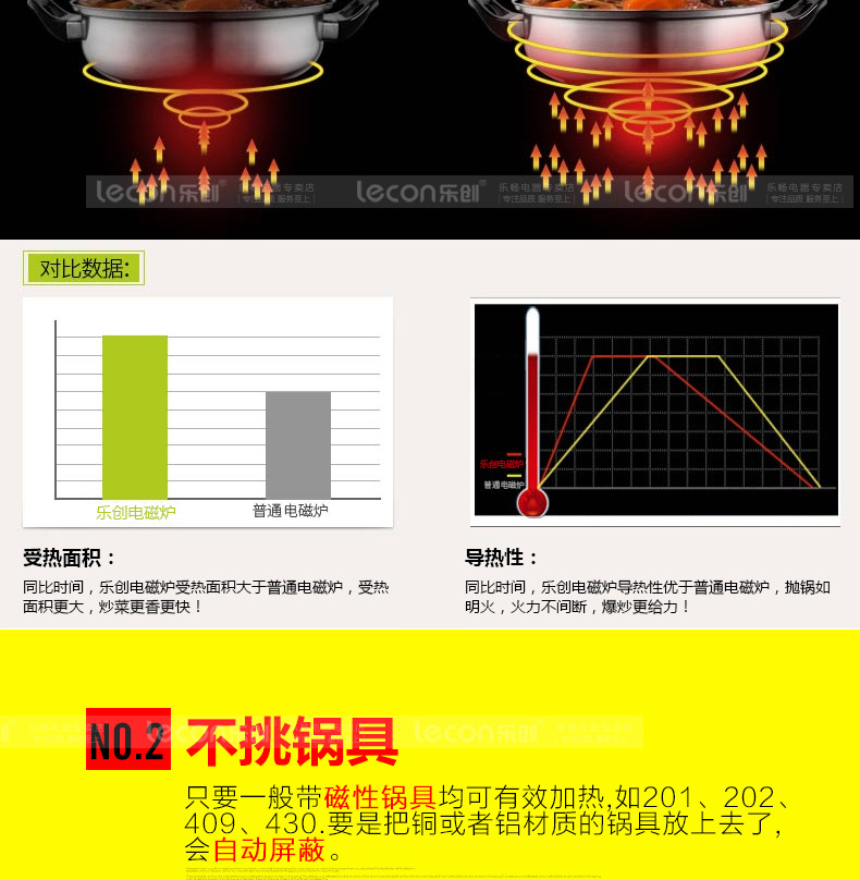 樂創(chuàng)商用電磁灶大功率15kw凹面爐單頭單尾電炒爐餐廳飯店食堂專用