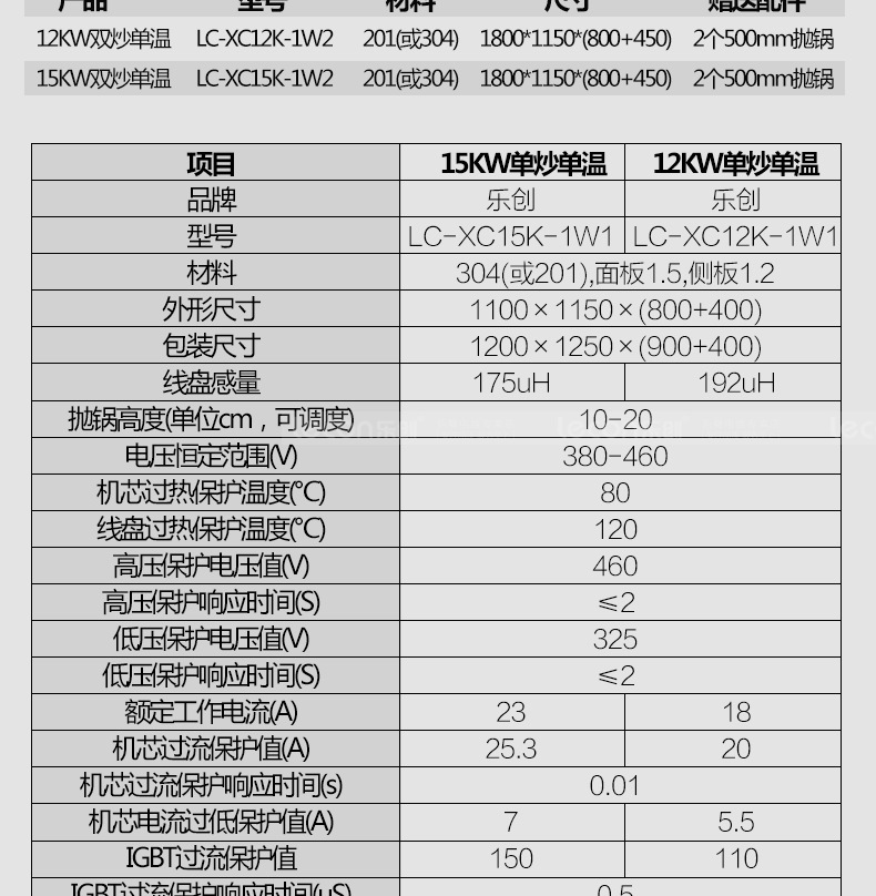 樂創(chuàng)商用電磁灶大功率15kw凹面爐單頭單尾電炒爐餐廳飯店食堂專用