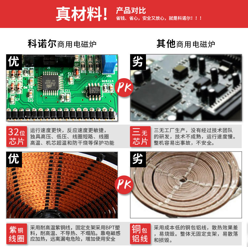 商用電磁爐雙頭單尾15KW小炒爐爆炒爐15000W大功率電炒爐電磁灶