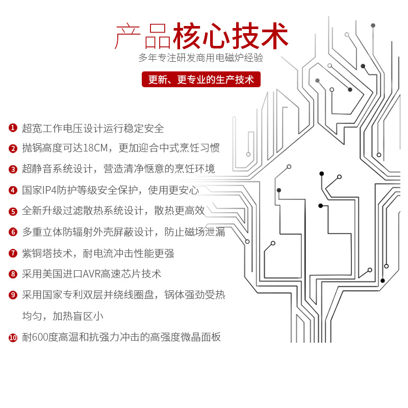 商用電磁爐雙頭單尾15KW小炒爐爆炒爐15000W大功率電炒爐電磁灶