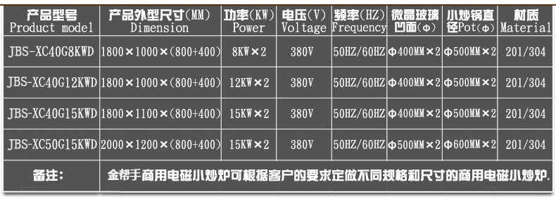 酒店臺式炒爐 8kw電磁雙頭單尾小炒爐 大功率商用電磁爐批發廠家