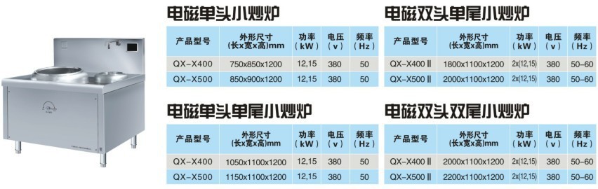 商用電磁爐報價不銹鋼電磁爐雙頭雙尾小炒爐酒店商用廠家直銷