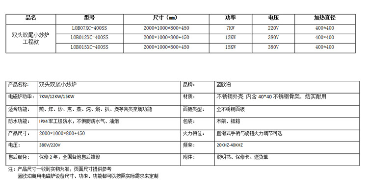 商用電磁爐雙頭雙尾小炒爐 食堂 大功率電磁爐