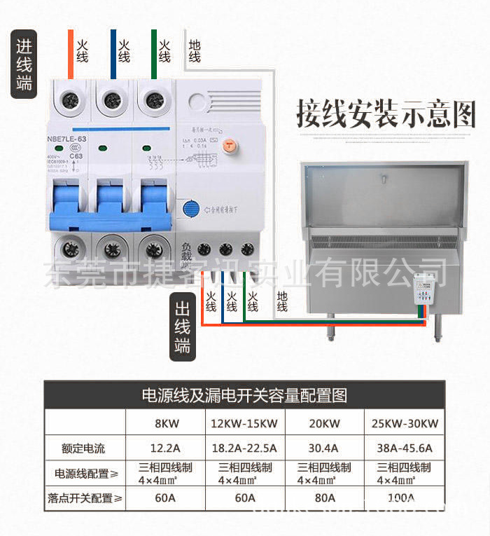 大功率電磁爐 商用雙拋炒爐 雙頭雙尾撐拋炒爐 商用電磁爐廠家