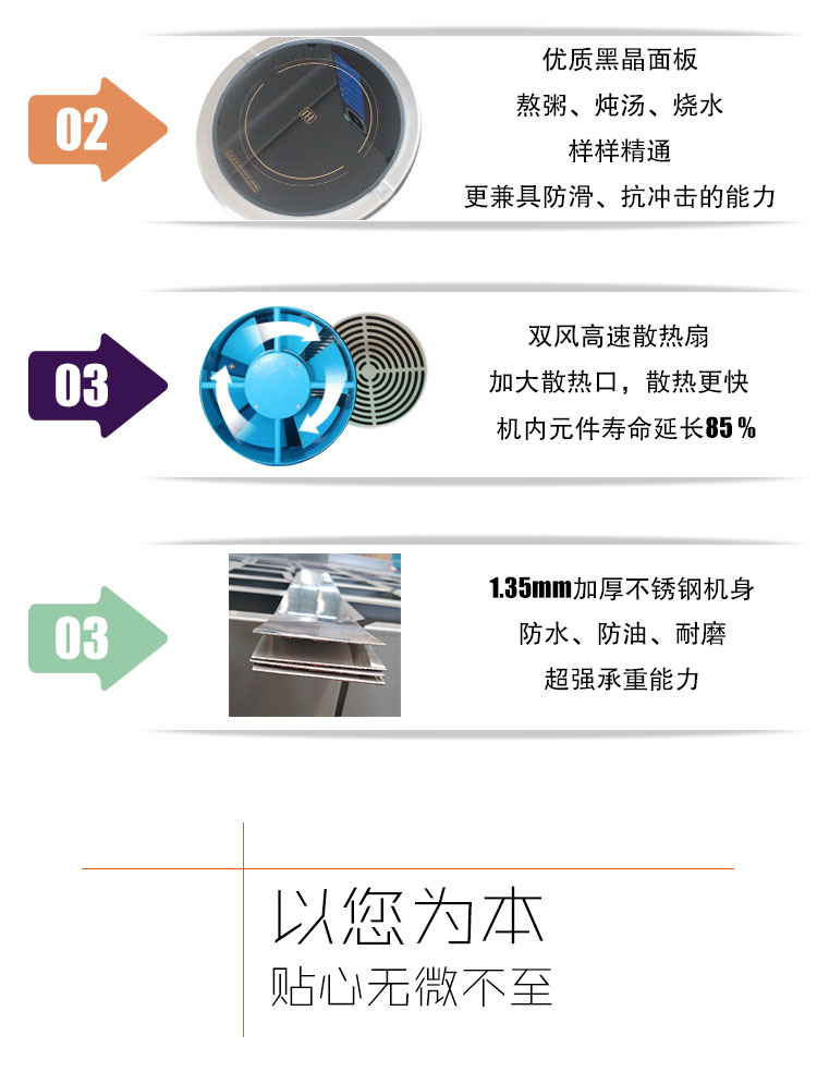 聯眾 商用電磁爐 15KW平面定時大功率電磁爐 吊湯爐