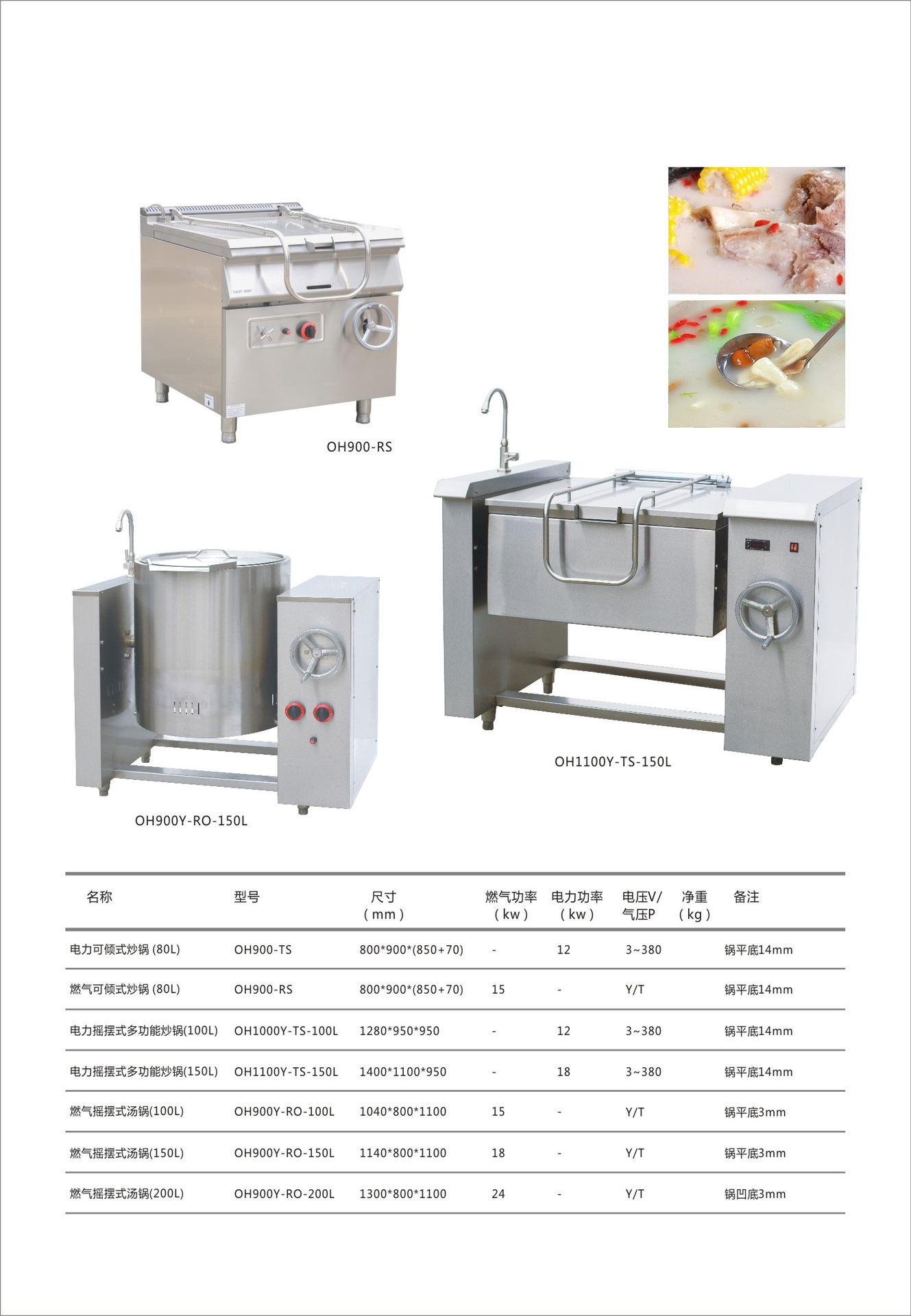 電力電磁燃氣可傾斜搖擺式湯鍋 廠家直銷不銹鋼 西廚商用廚房設備