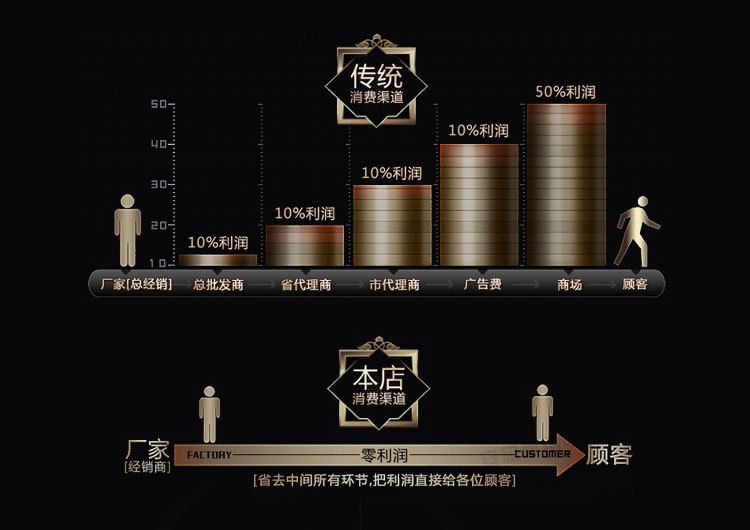 商用電磁蒸包爐 大功率七星電熱蒸包機(jī) 大型單頭饅頭小籠包蒸撐爐