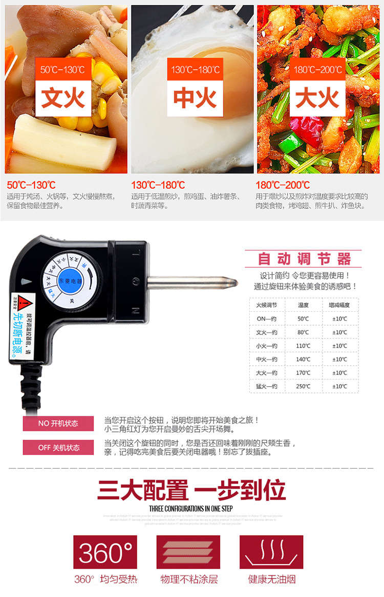 電熱鍋迷你學生電炒鍋四方鍋插電鍋煮鍋