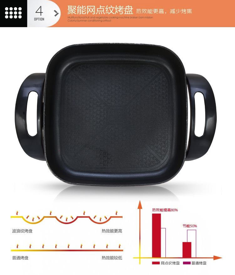 韓式多功能方鍋 四方鍋 電熱鍋 紅雙喜電火鍋 會銷禮品批發跑江湖