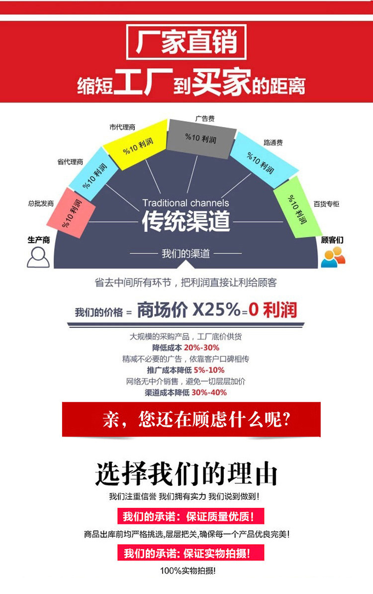 供應韓式多功能電熱鍋電蒸電燉圓鍋 家用一體不粘鍋無油煙電炒鍋