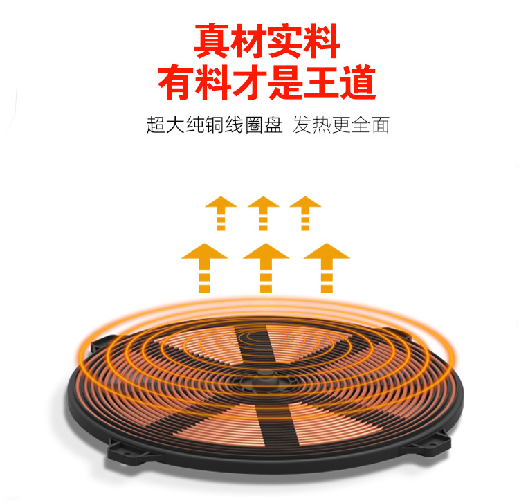 海輝3.5KW商用電磁爐臺式平爐旋鈕款