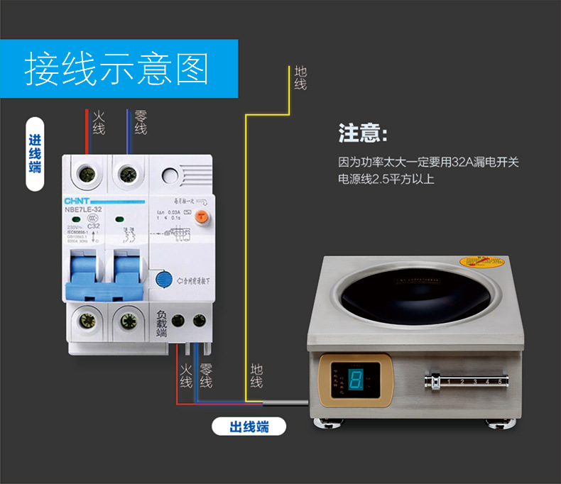 商用電磁爐5000W磁控凹面電磁爐5KW大功率電磁爐臺(tái)式凹爐廠家批發(fā)