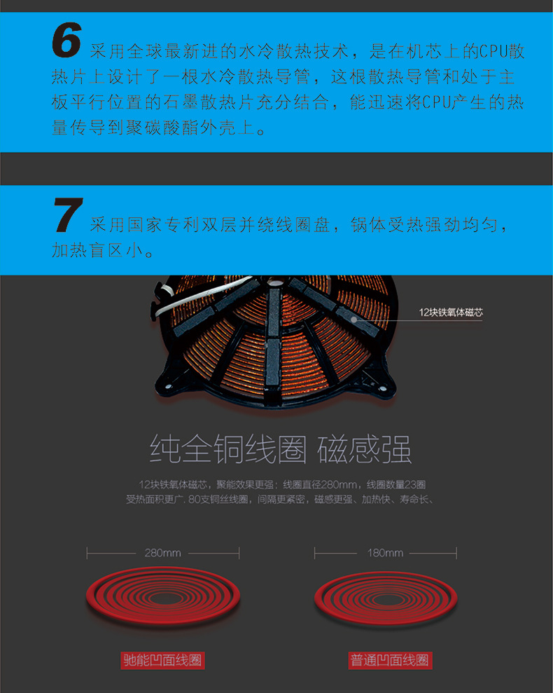 商用電磁爐5000W磁控凹面電磁爐5KW大功率電磁爐臺(tái)式凹爐廠家批發(fā)