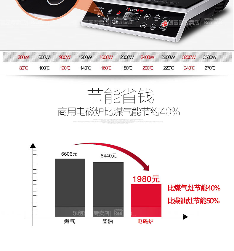 樂(lè)創(chuàng) 大功率電磁爐 商用電磁爐 3500W電磁爐 煲湯爐家用正品包郵