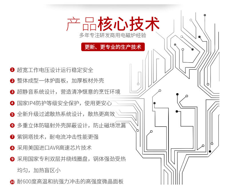 大功率商用電磁爐20KW凹面大炒爐食堂飯堂15千瓦大鍋灶電磁鍋爐