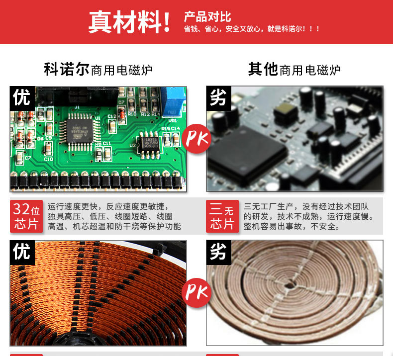 大功率商用電磁爐20KW凹面大炒爐食堂飯堂15千瓦大鍋灶電磁鍋爐