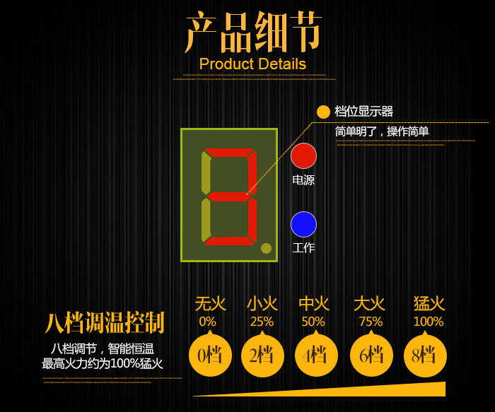 嵌入式電磁平面爐5kw 保修兩年 廠家直銷 商用火鍋電磁爐 包郵