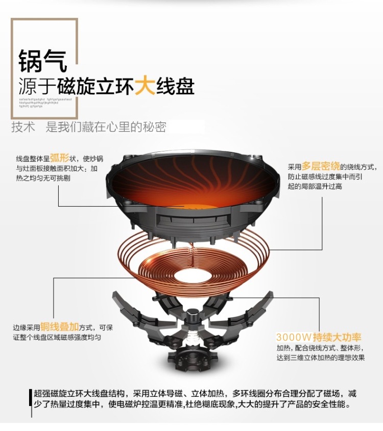 防爆玻璃面板大功率商用臺(tái)式凹面電磁爐 數(shù)碼顯示凹型電磁爐灶