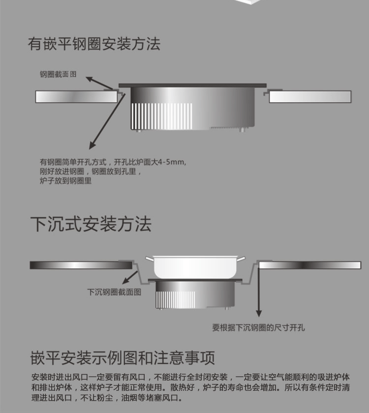 火鍋電磁爐圓形嵌入式 288mm線控觸摸2200W商用酒店餐廳廠家直發