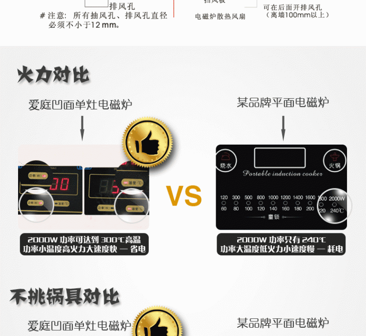 Ating/愛庭 IH-VD20B凹面電磁爐凹灶嵌入式家用火鍋觸摸屏特價