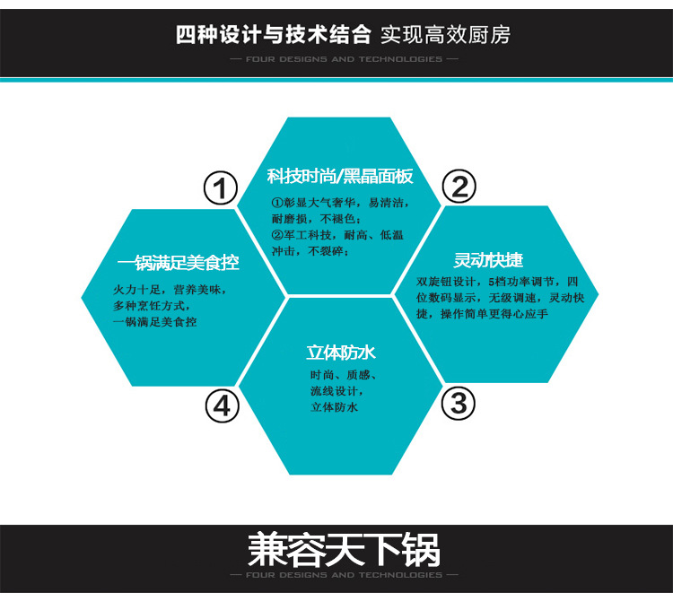 電磁爐 雙頭電磁爐嵌入大功率商電磁陶爐 廠家直銷凹面電磁爐