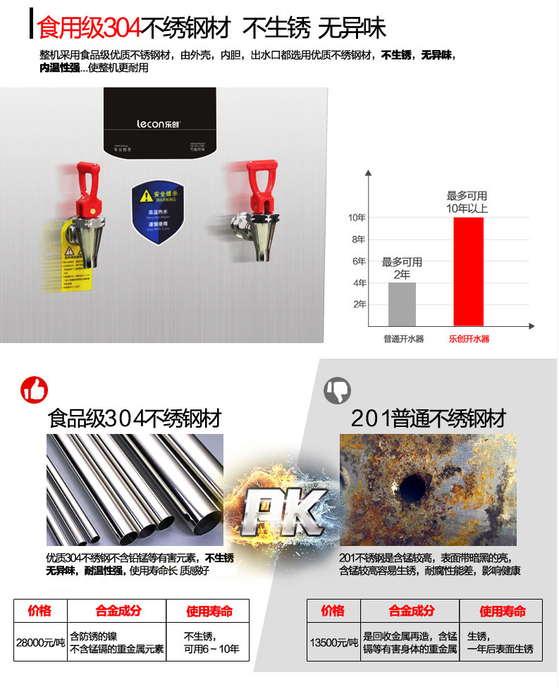 樂創(chuàng) 全自動開水器 商用30L電熱步進式開水器 不銹鋼即熱式飲水機