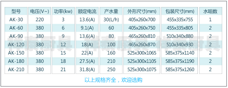 全自動電熱開水器 商用熱水器 節能型6KW60L不銹鋼開水爐 奶茶機