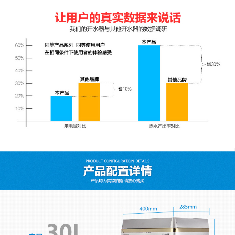 金富康商用電熱開水器3KW/30L/開水機/開水桶/開水爐商用全不銹鋼