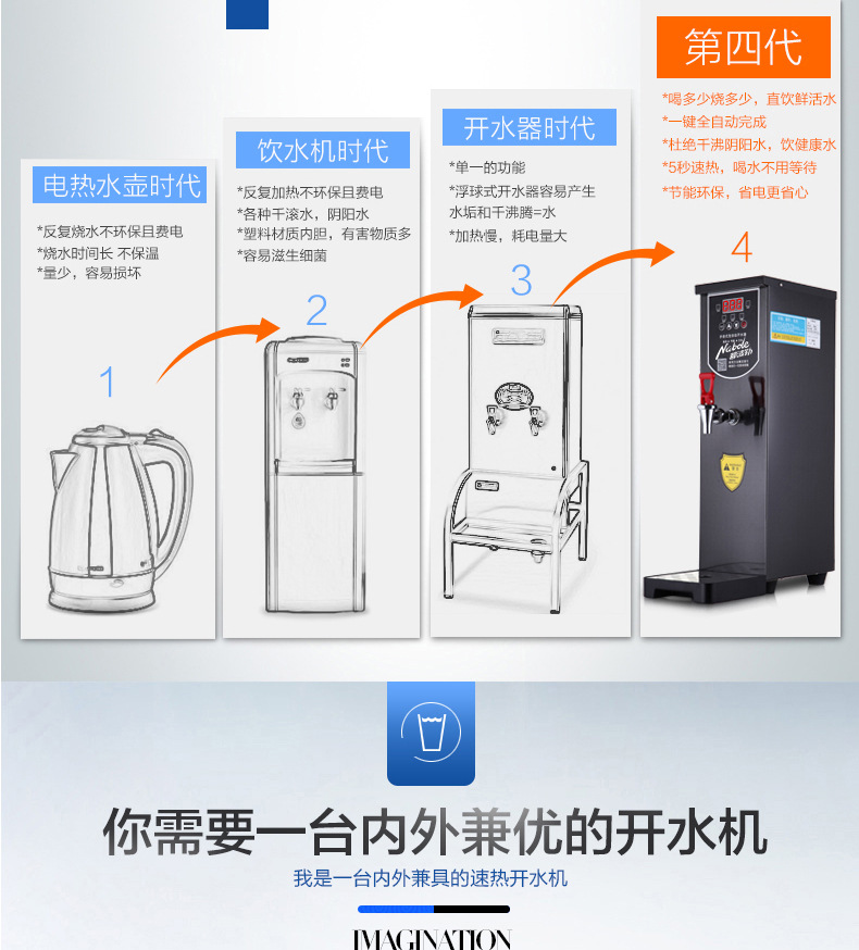 奶茶熱水商用熱水步進式開水器開水機商用步進式開水器30Ｌ